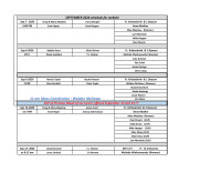 SEP schedule  for Liturgical Ministers